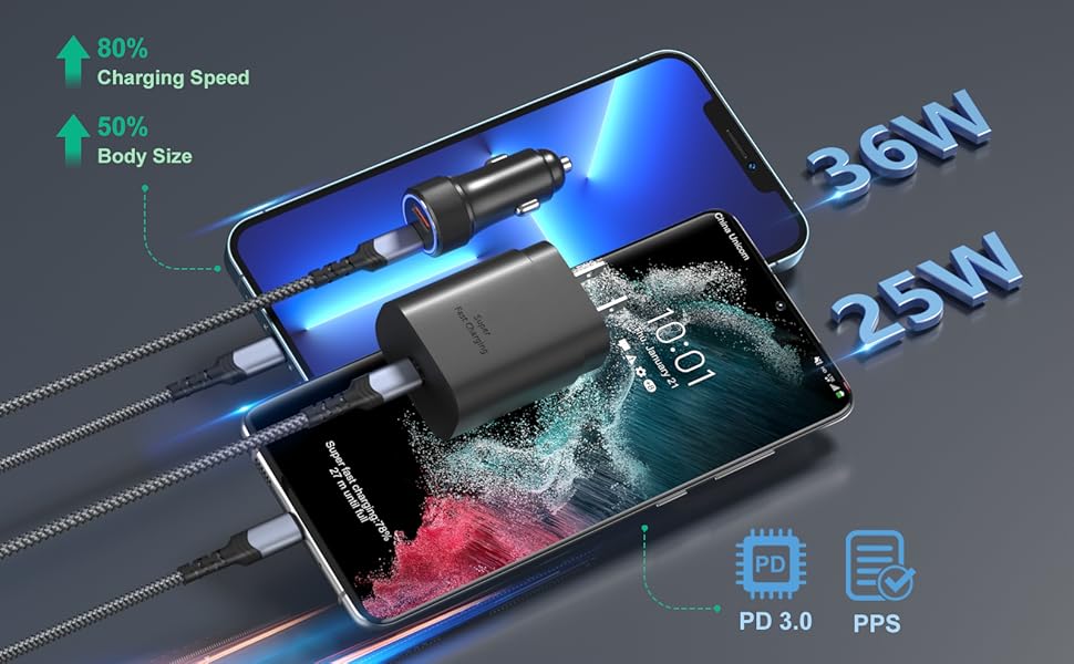 super fast charger type c car charger