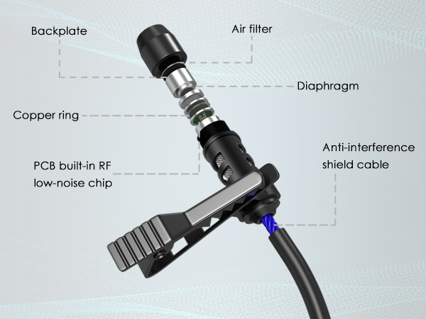 USB computer microphone