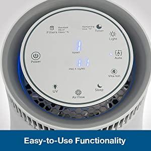 Air Purifier HEPA for Home Allergies Pets Hair in Bedroom Odor Eliminators Dust Smoke Mold Pollen