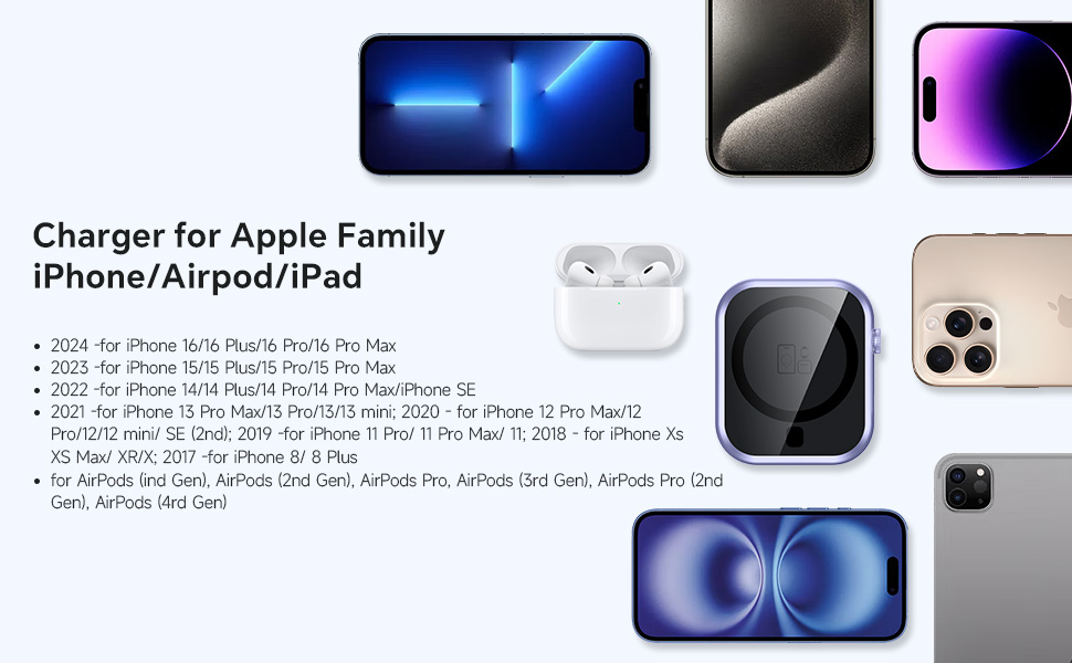 3-in-1 Magnetic Power Bank