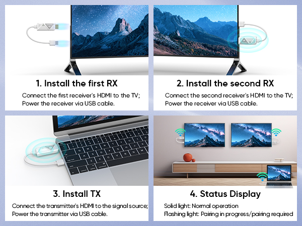 wireless hdmi