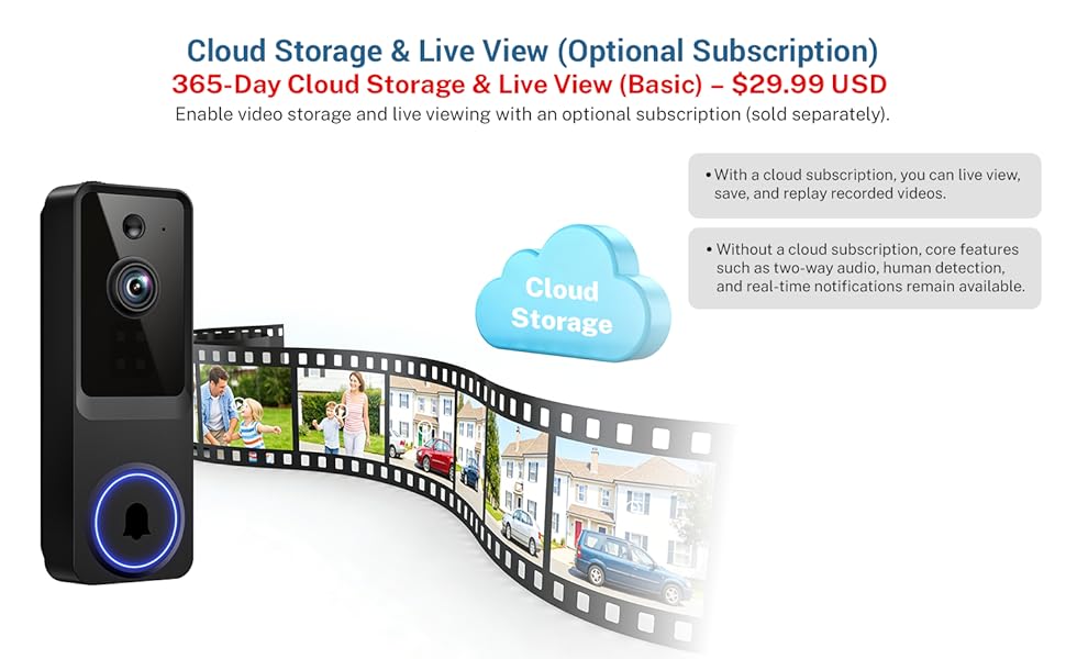 Cloud Storage with Encryption