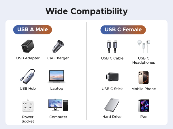 USB ADAPTER