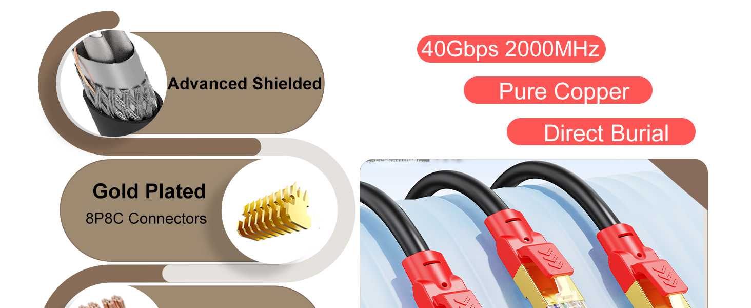 ethernet cable 50 ft