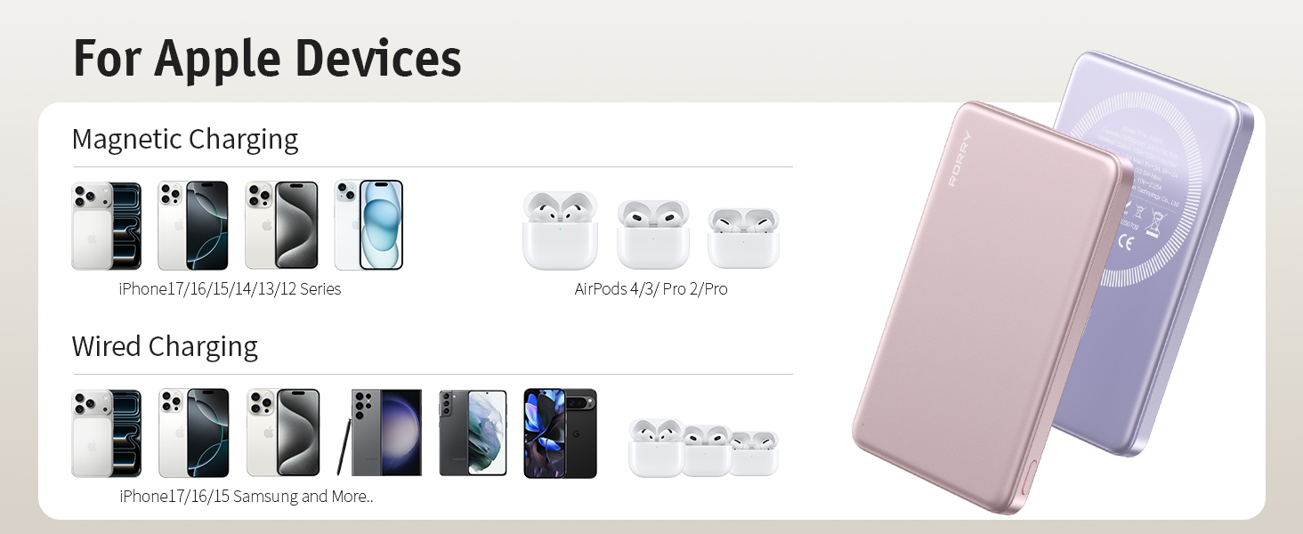 RORRY for Magsafe Portable Charger