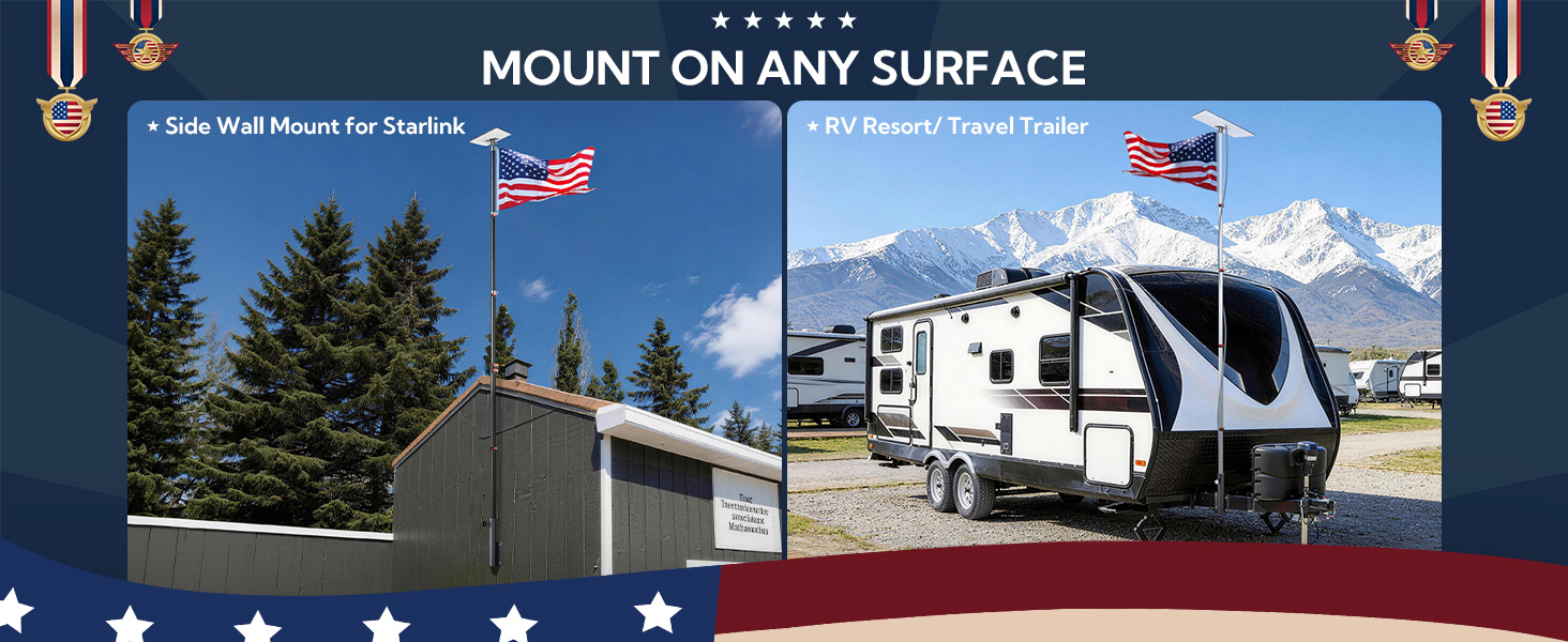 Mount on any surface
