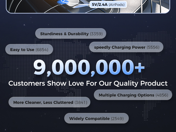 Widely Popular Brand