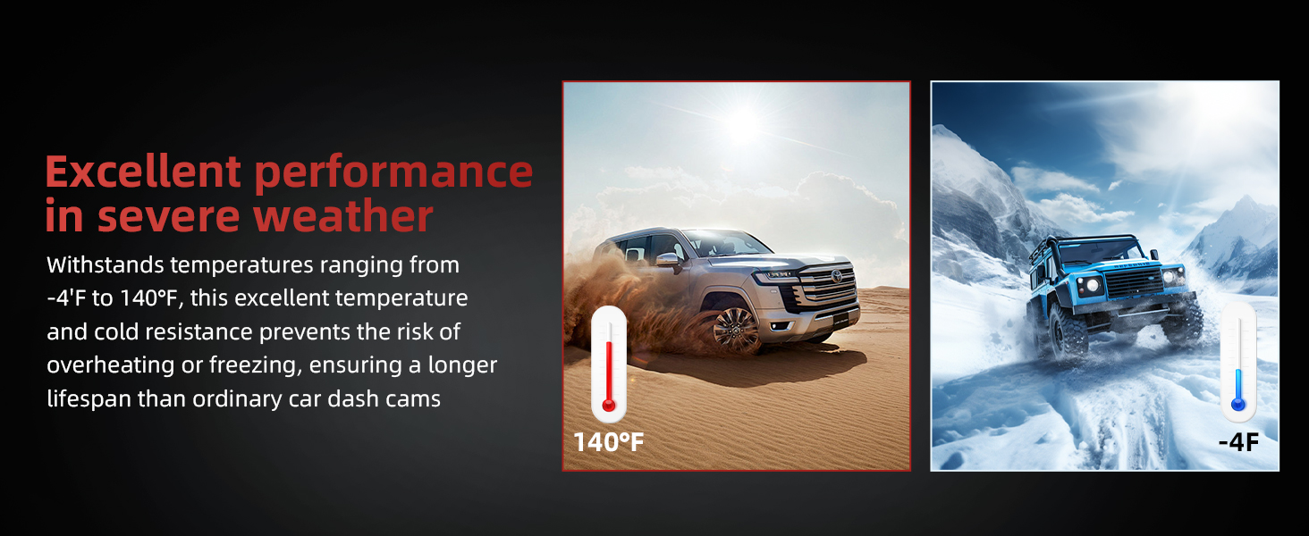 Dual Dash Camera for Cars