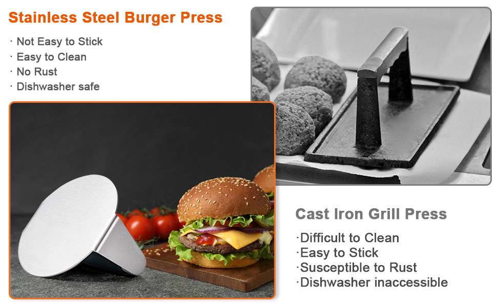 Burger Press with Anti-Scald Handle, 5.8 Inch Stainless Steel Burger Smasher, Round Non-Stick Hambur