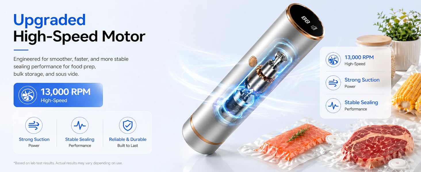 UpgradedHigh-Speed Motor Professional-Grade for Food Storage Savers