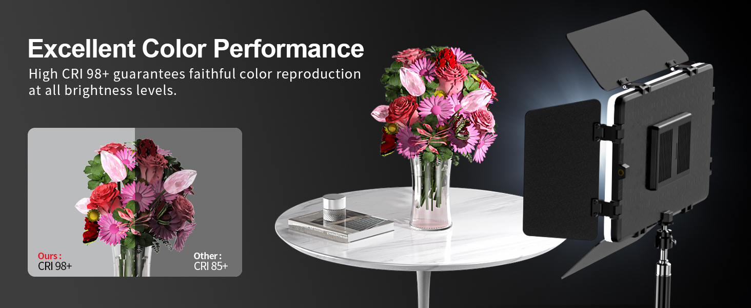 video lighting for video recording