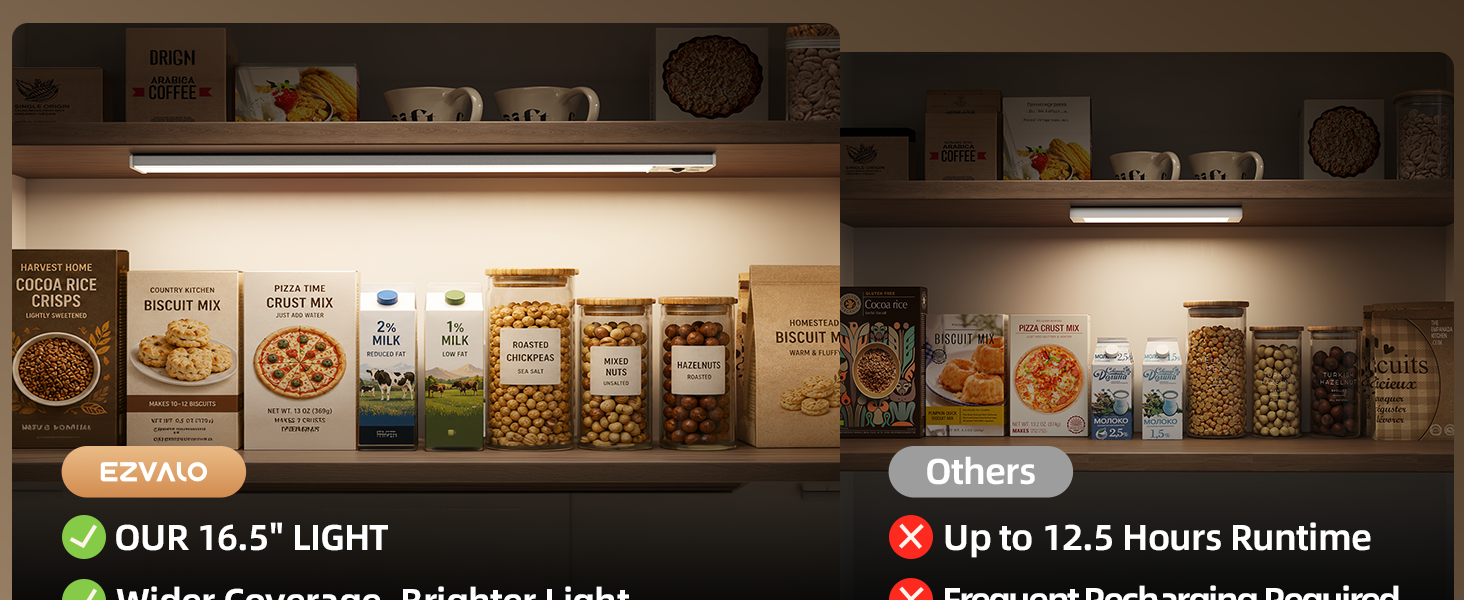 Under Cabinet Light