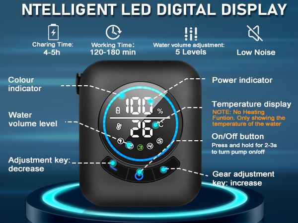 Portable Shower for Camping