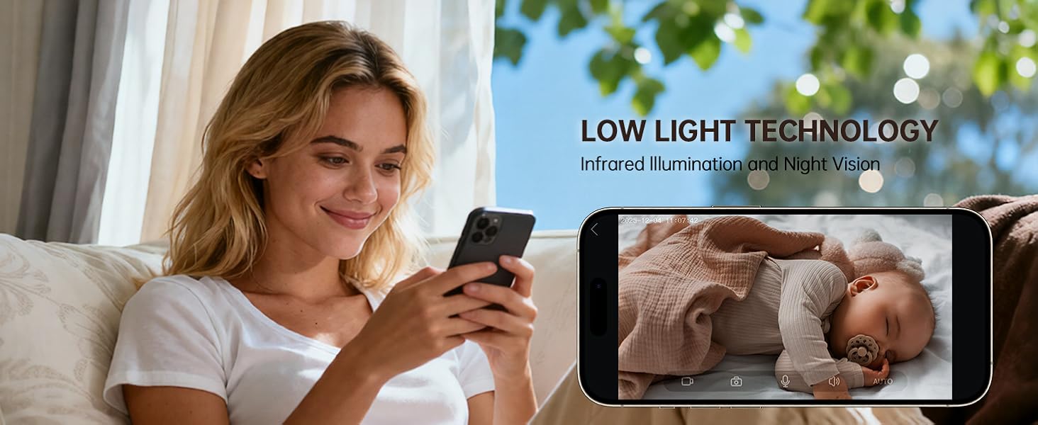 Infrared lllumination