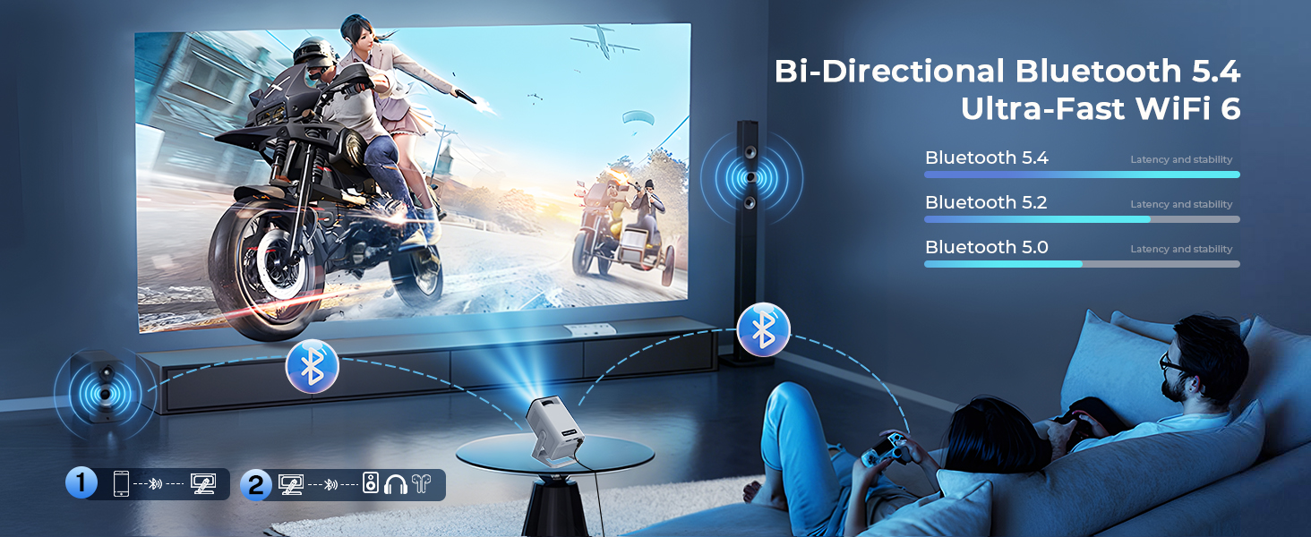 smart projector with wifi and bluetooth