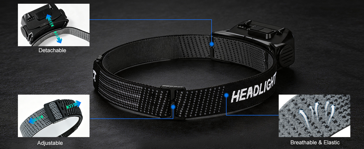 The breathable, elastic, and detachable headband can be easily adjusted to fit all head sizes.
