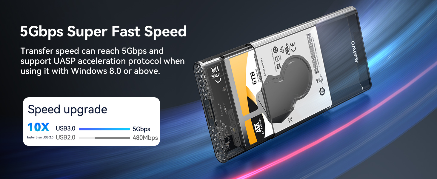 2.5" External Hard Drive Enclousre SSD HDD Typc-C PC laptop Xbox macbook data transfer storage