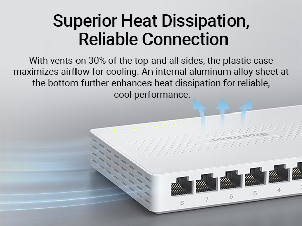 Network Switch with Multiple Vents and Alloy Sheet at Bottom Delivers Superior Heat Dissipation
