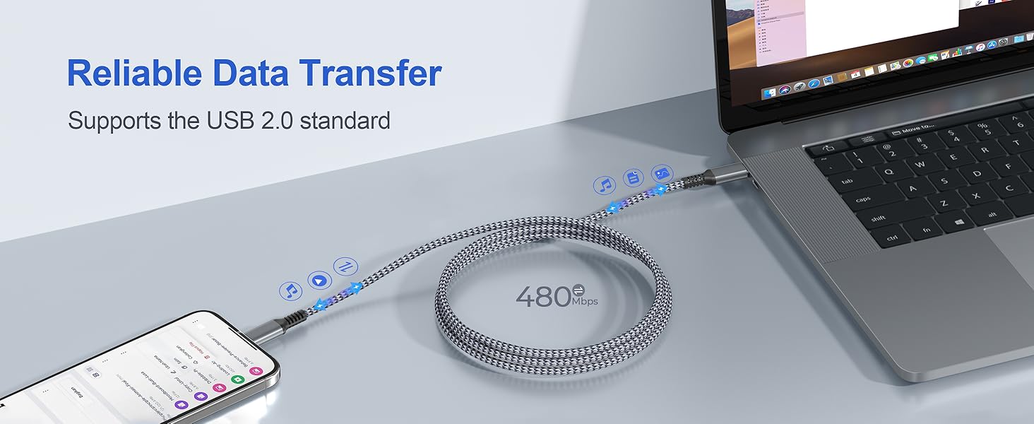 Reliable Data Transfer