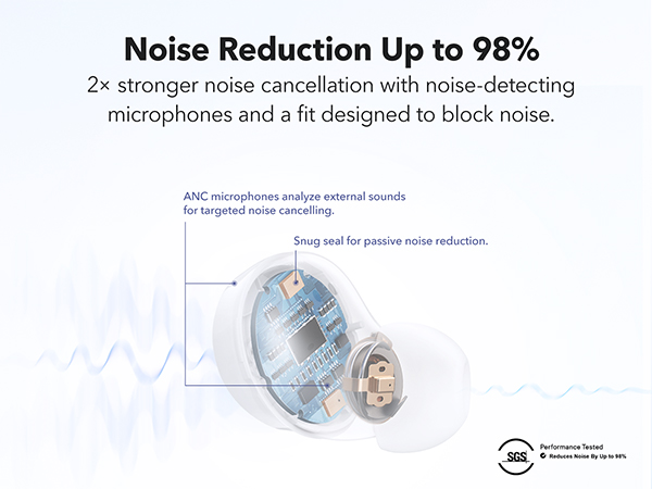 98% Noise Reduction