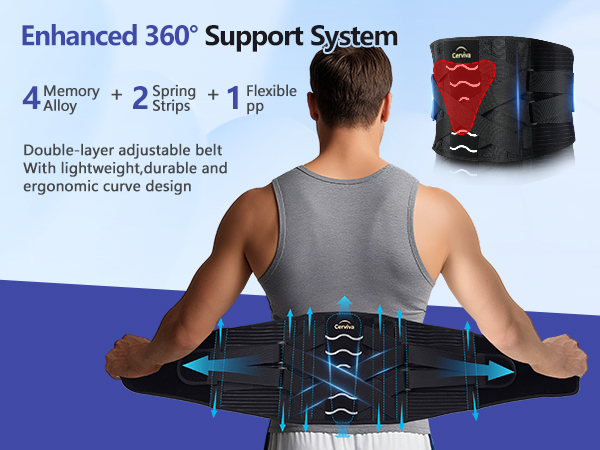 Back Brace Support Belt-Lumbar for Back Pain, Sciatica, Scoliosis, Herniated Disc Adjustable