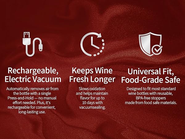 Electric Wine Saver Pump with Vacuum Wine Stopper