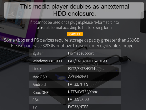 4K Ultra HD Media Player