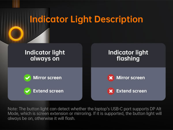 USB C Docking Station