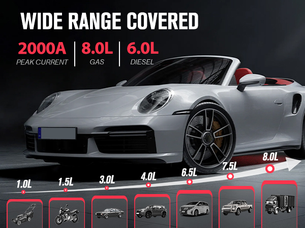 battery jumper starter portable