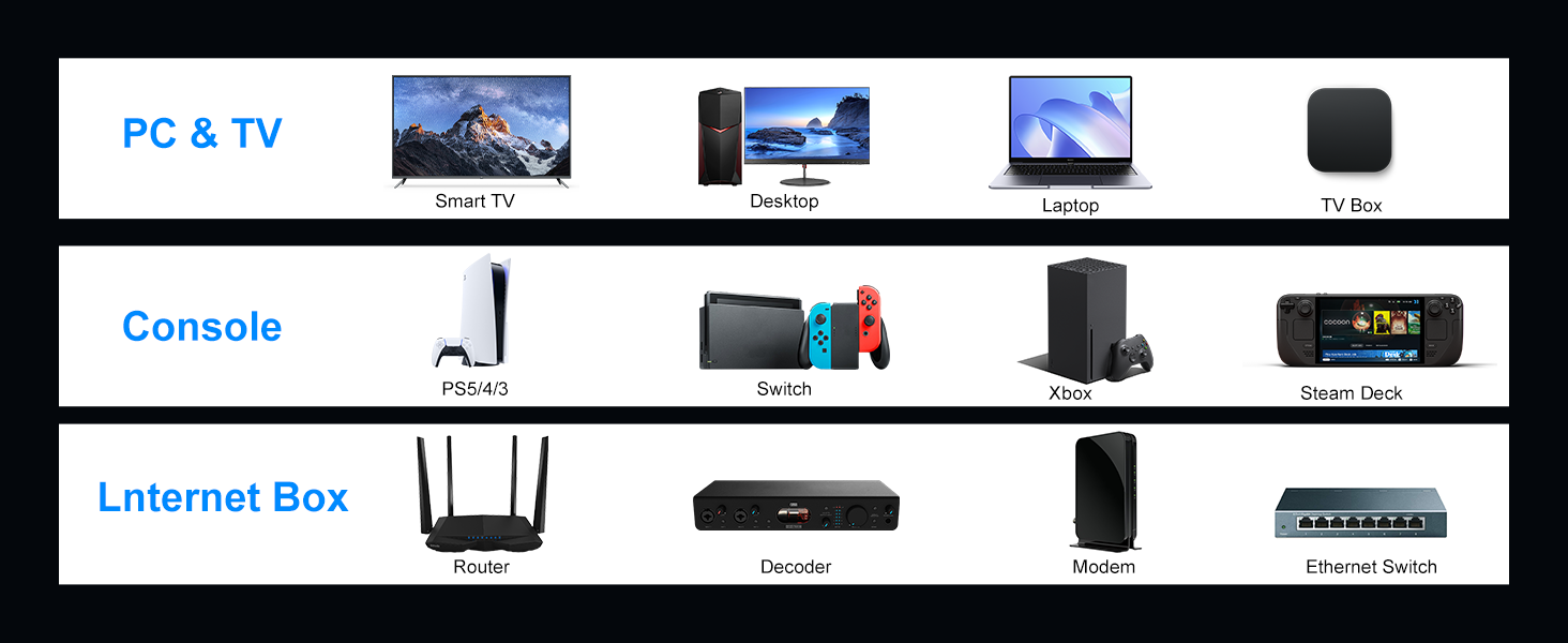 RJ45 LAN Cable Patch Cord