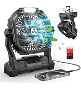 ONLYNEW Portable Fan Rechargeable, 20000mAh Cordless Battery Powered Fan with LED Lantern, USB C ...