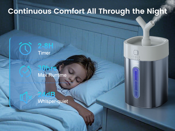 humidifiers for bedroom baby