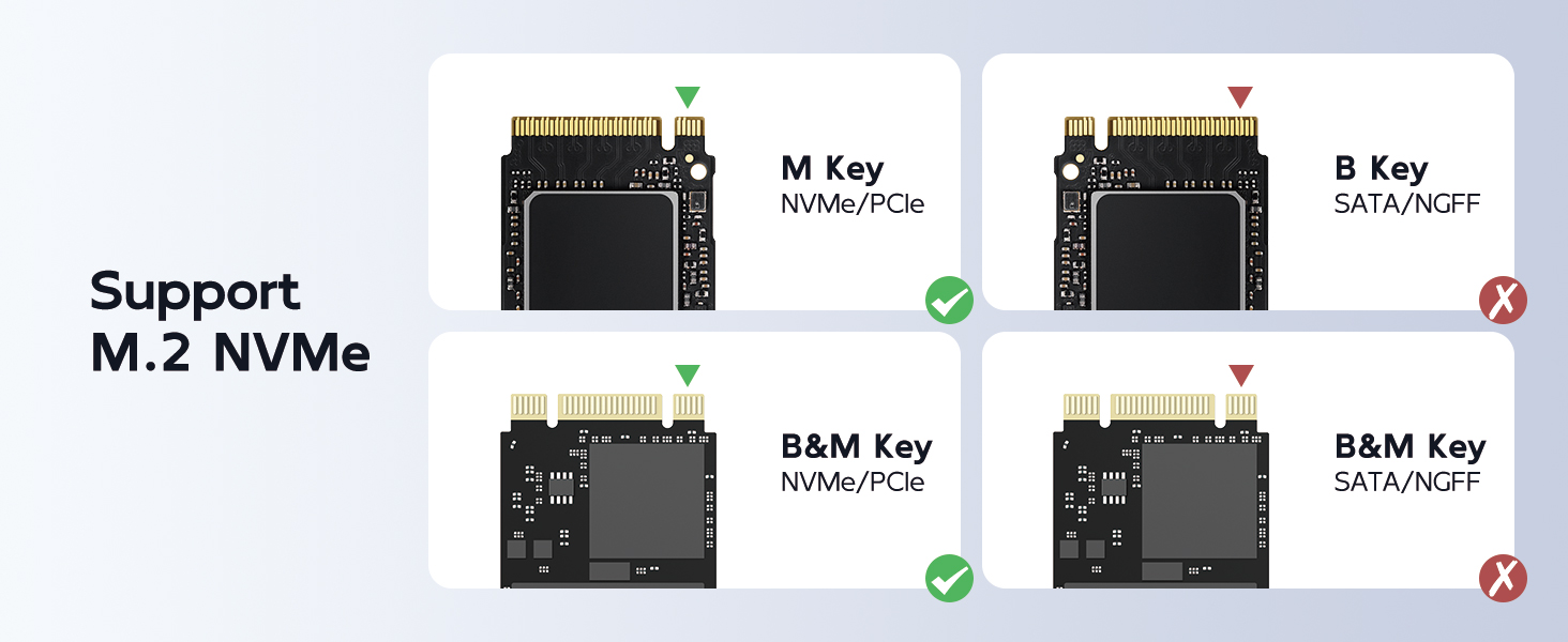 nvme m.2 to usb adapter
