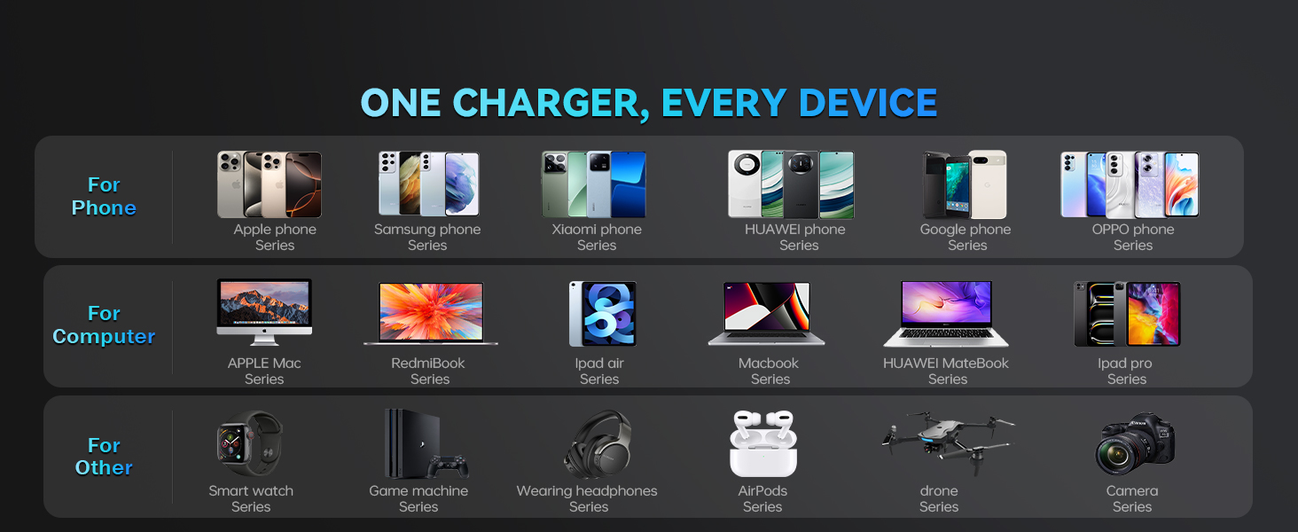 3 in 1 power bank