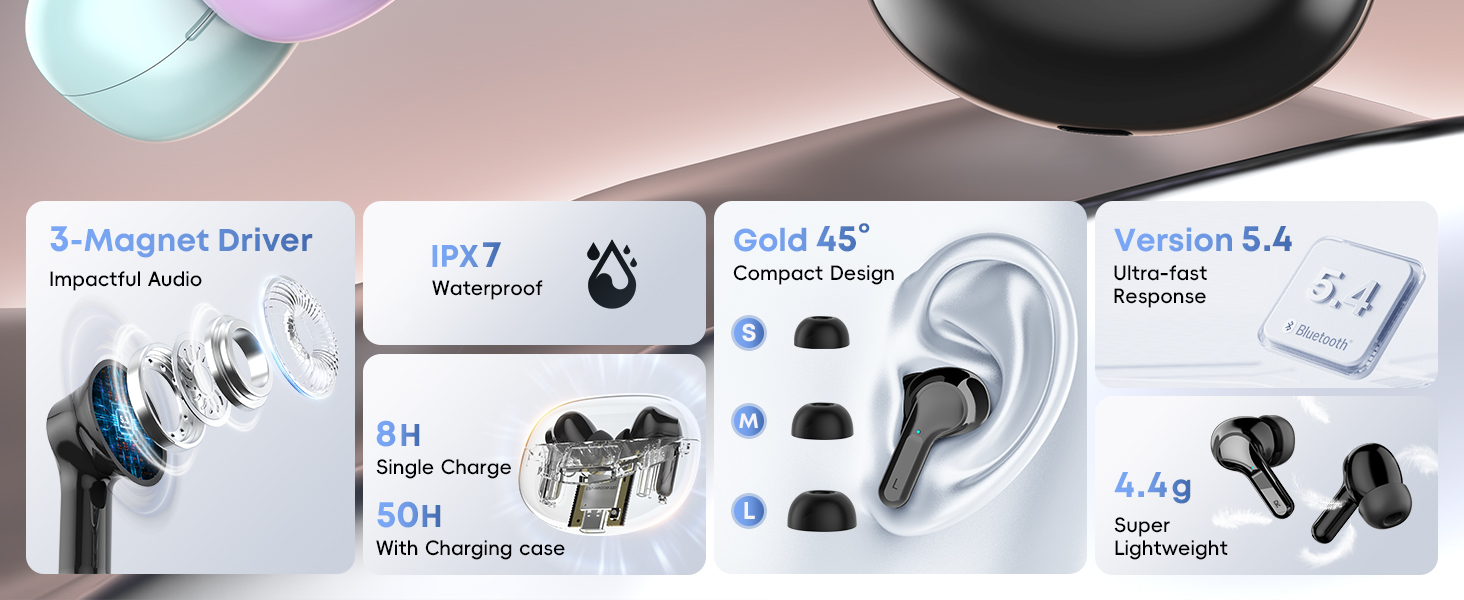 i17 Wireless Earbuds