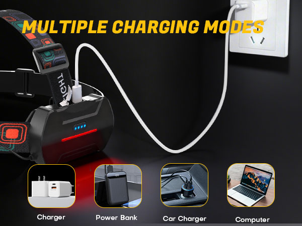 headlamps for adults rechargeable