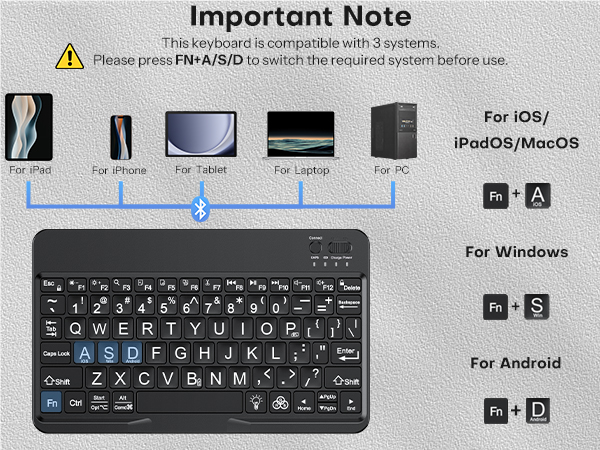 large print bluetooth keyboard
