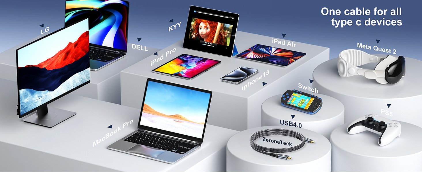 usb c cable monitor