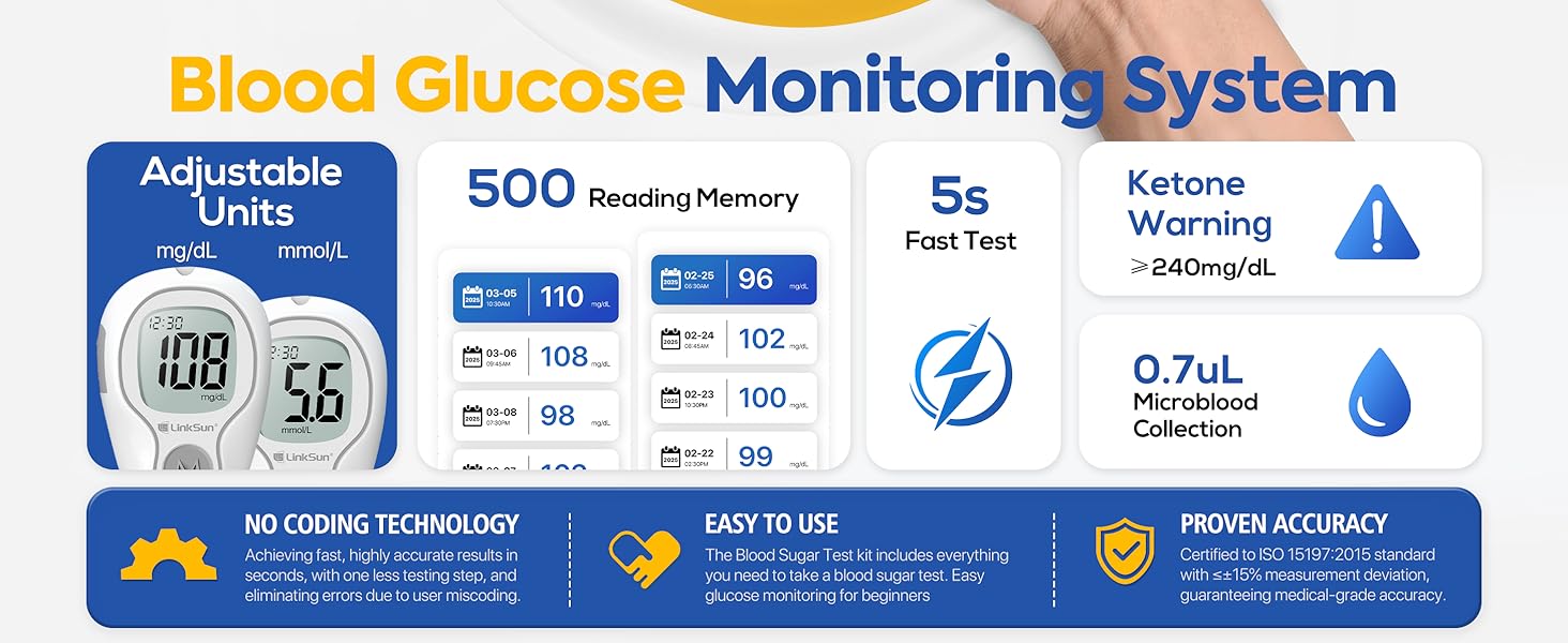 LinkSun Blood Glucose Monitor