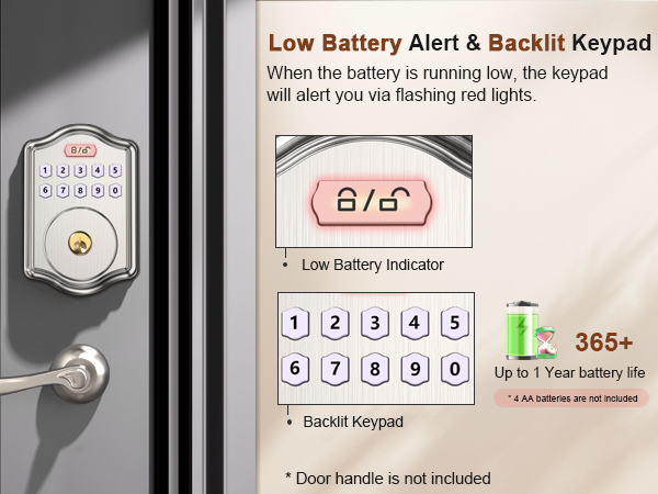 keyless door locks for front door