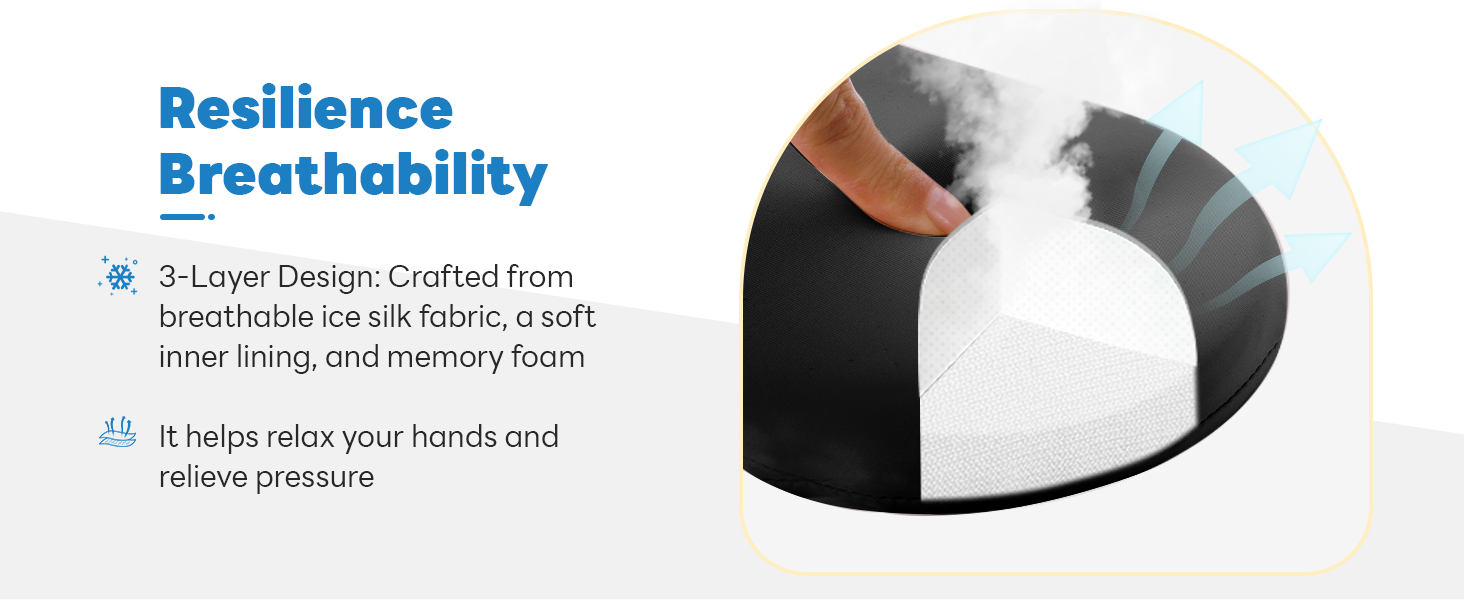 wrist rest for keyboard and mouse
