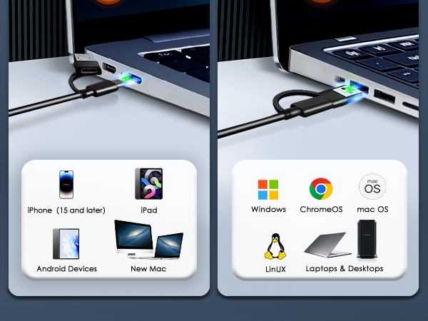 usb-a/c wide compatibility