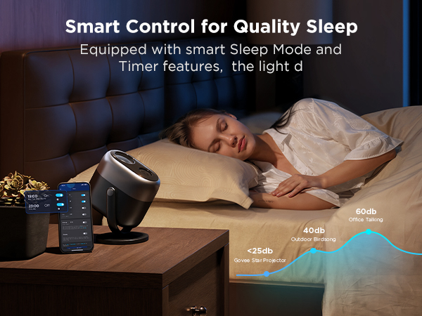 Govee star projector light