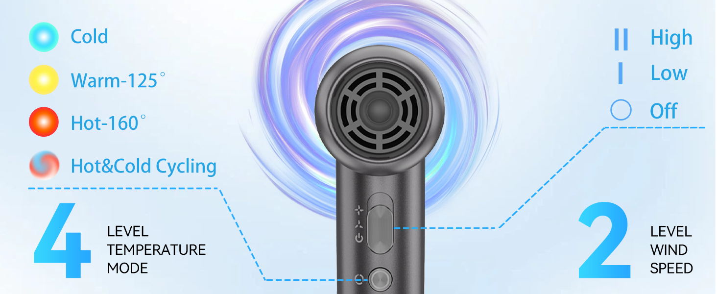 HAIR DRYER