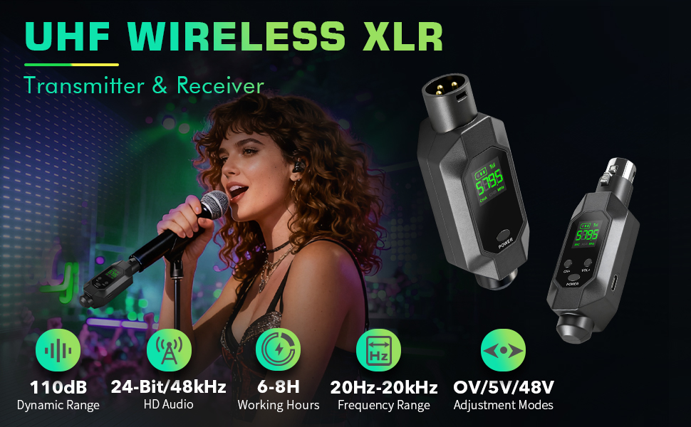 Wireless XLR Transmitter and Receiver