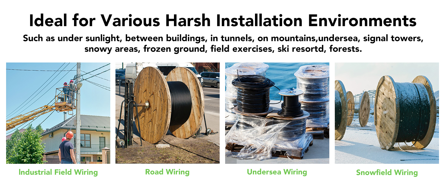 fiber optic internet cable 50 ft, sc/apc fiber optic internet cable, sc/apc armored fiber cable