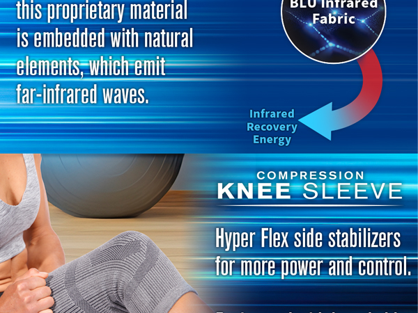 LumaCore BLU-Infrared fabric uses body heat to create infrared energy for recovery and pain relief.