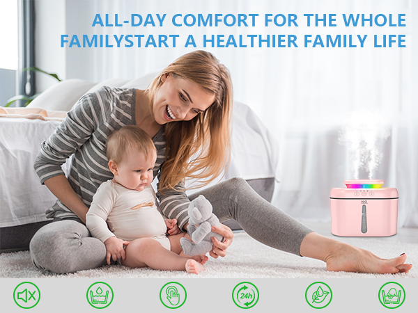 Humidifiers for Bedroom