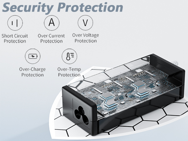 For Dell 65W Laptop Charger
