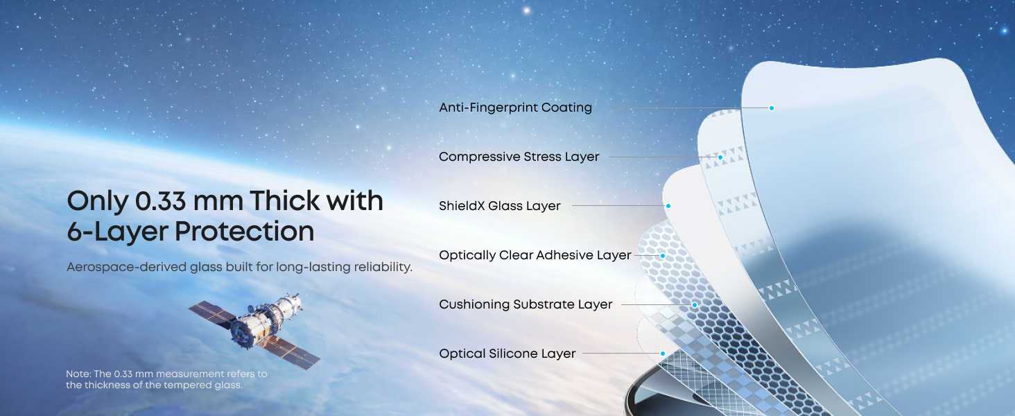long-lasting reliability